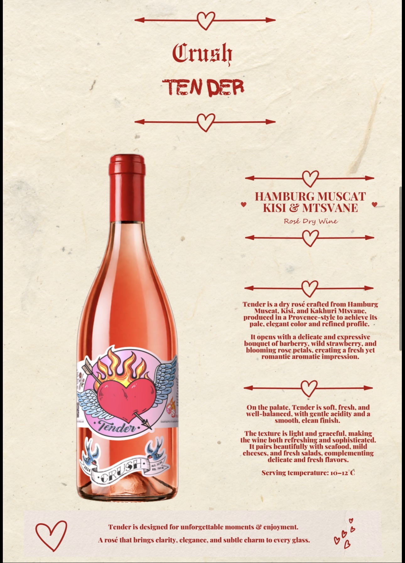 გრუში ტენდერი